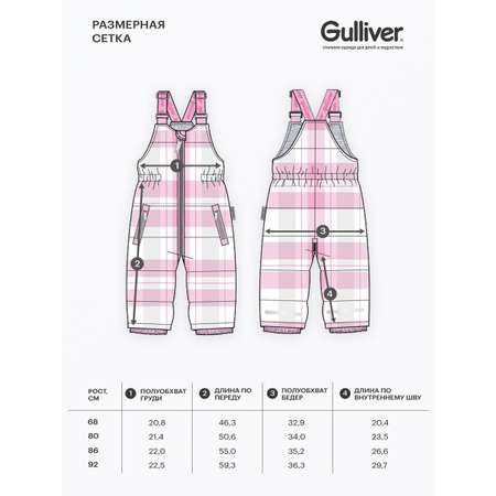 Полукомбинезон Gulliver