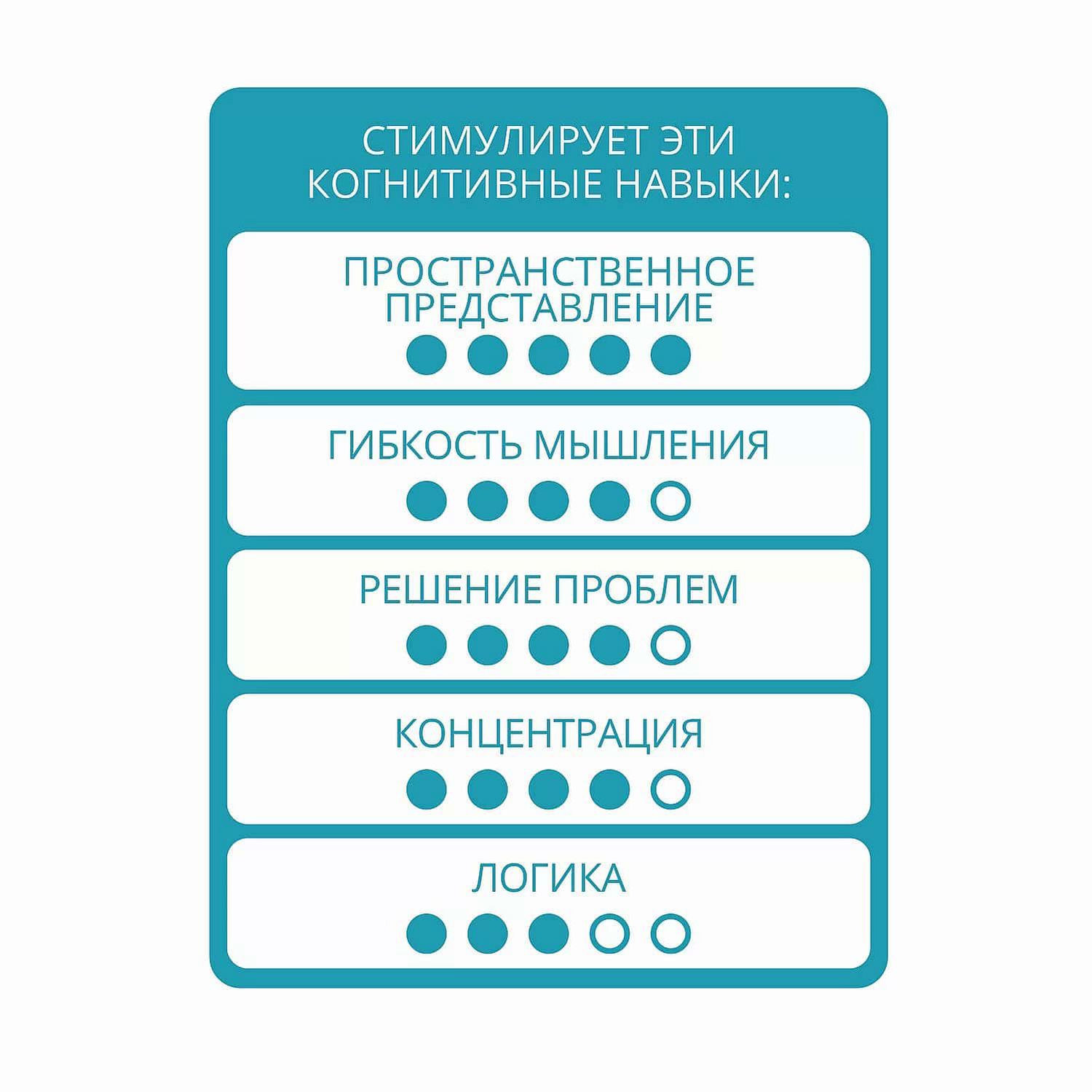 Настольная игра Bondibon Пингвины на льдинах - фото 6