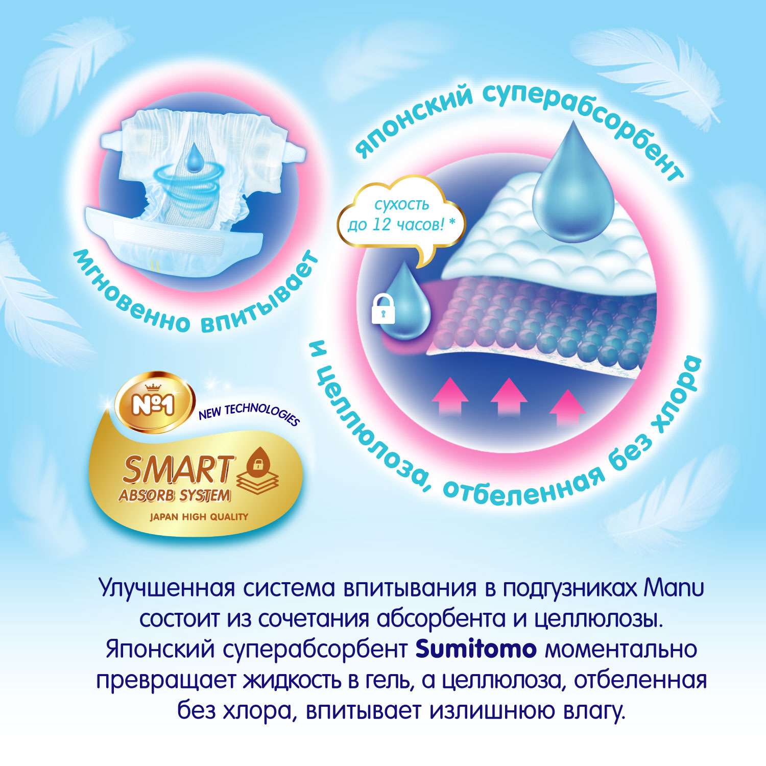 Подгузники MANU XL (12-17 кг) 60 шт. - фото 7