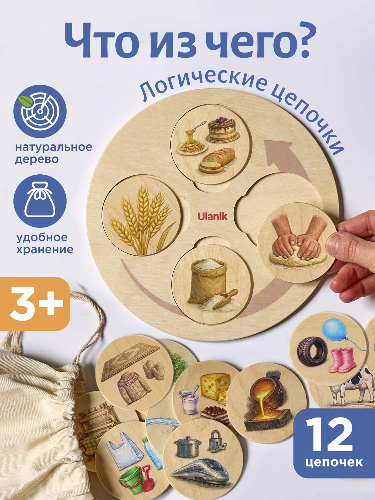 Настольная игра Ulanik Что из чего сделано - фото 1