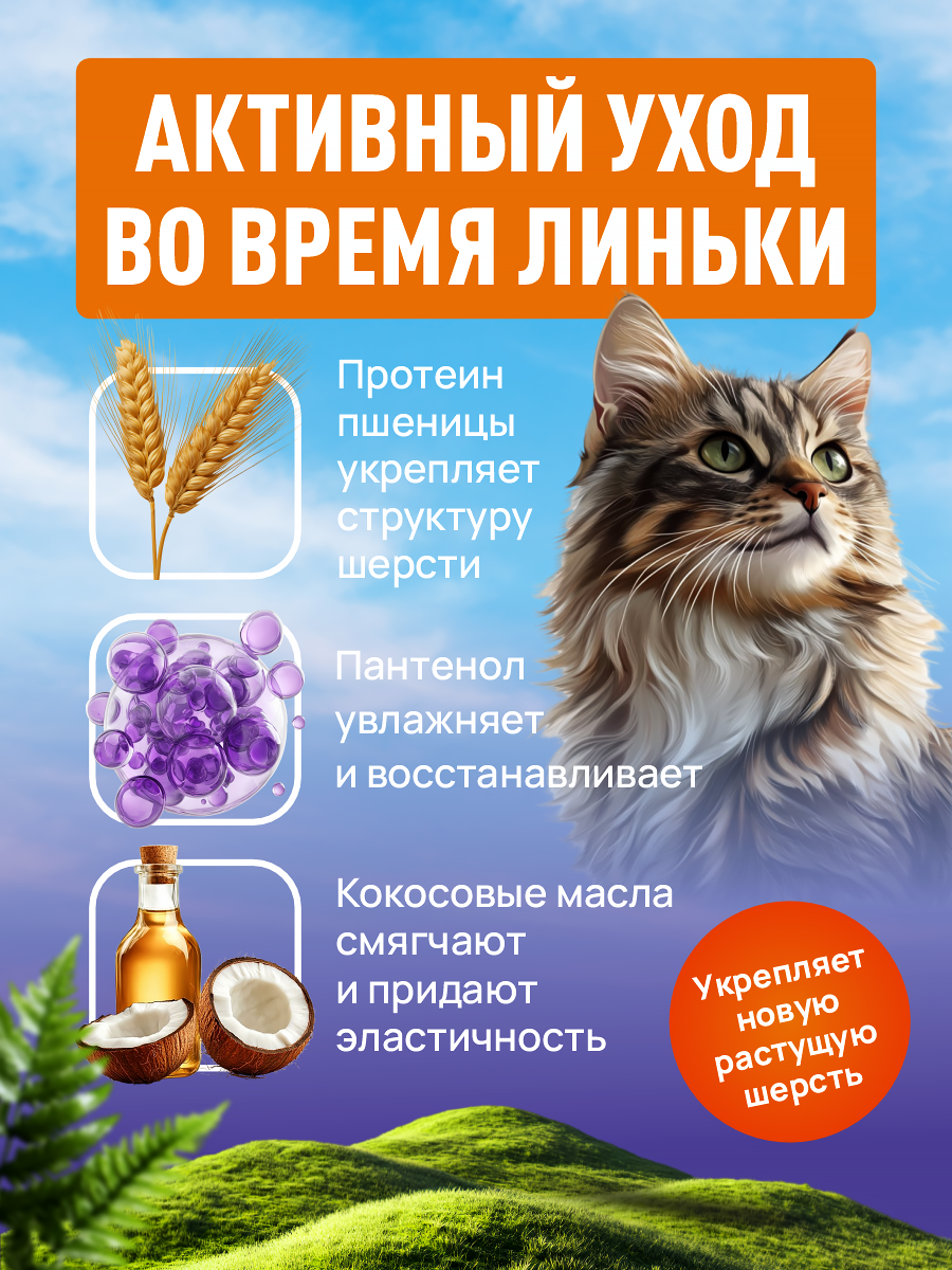 Спрей для кошек и собак GOODR Dog&Cat в период линьки для облегчения расчесывания от колтунов 150 мл - фото 3