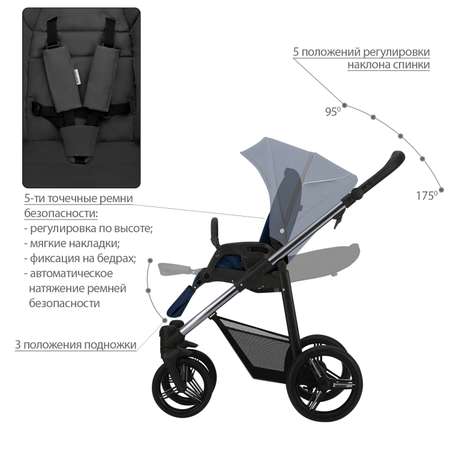 Коляска прогулочная Bebetto Nico Estilo