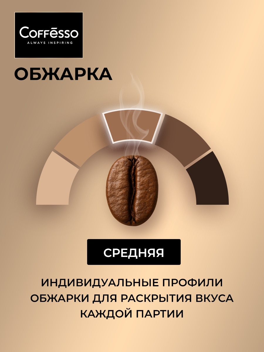 Кофе в зернах Coffesso MASSIMO - фото 4