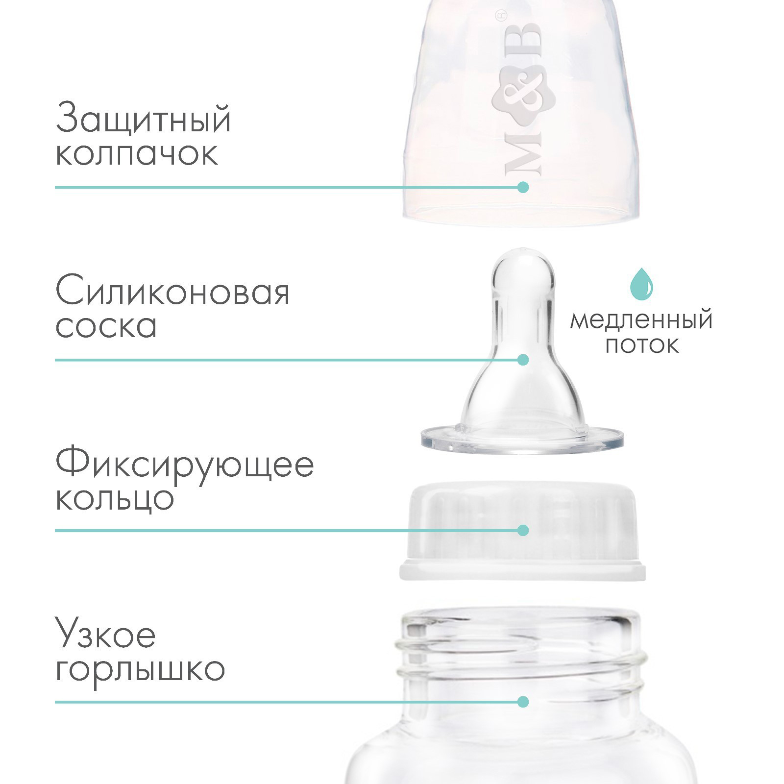 Бутылочка Sima-Land - фото 2