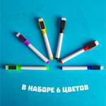 Маркеры Calligrata