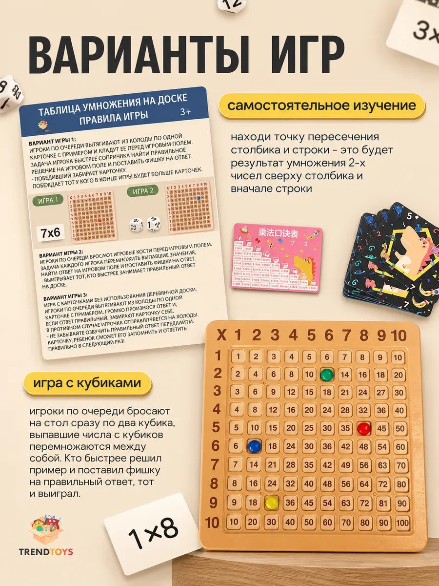 Настольная игра TrendToys Умножайка таблица умножения - фото 13