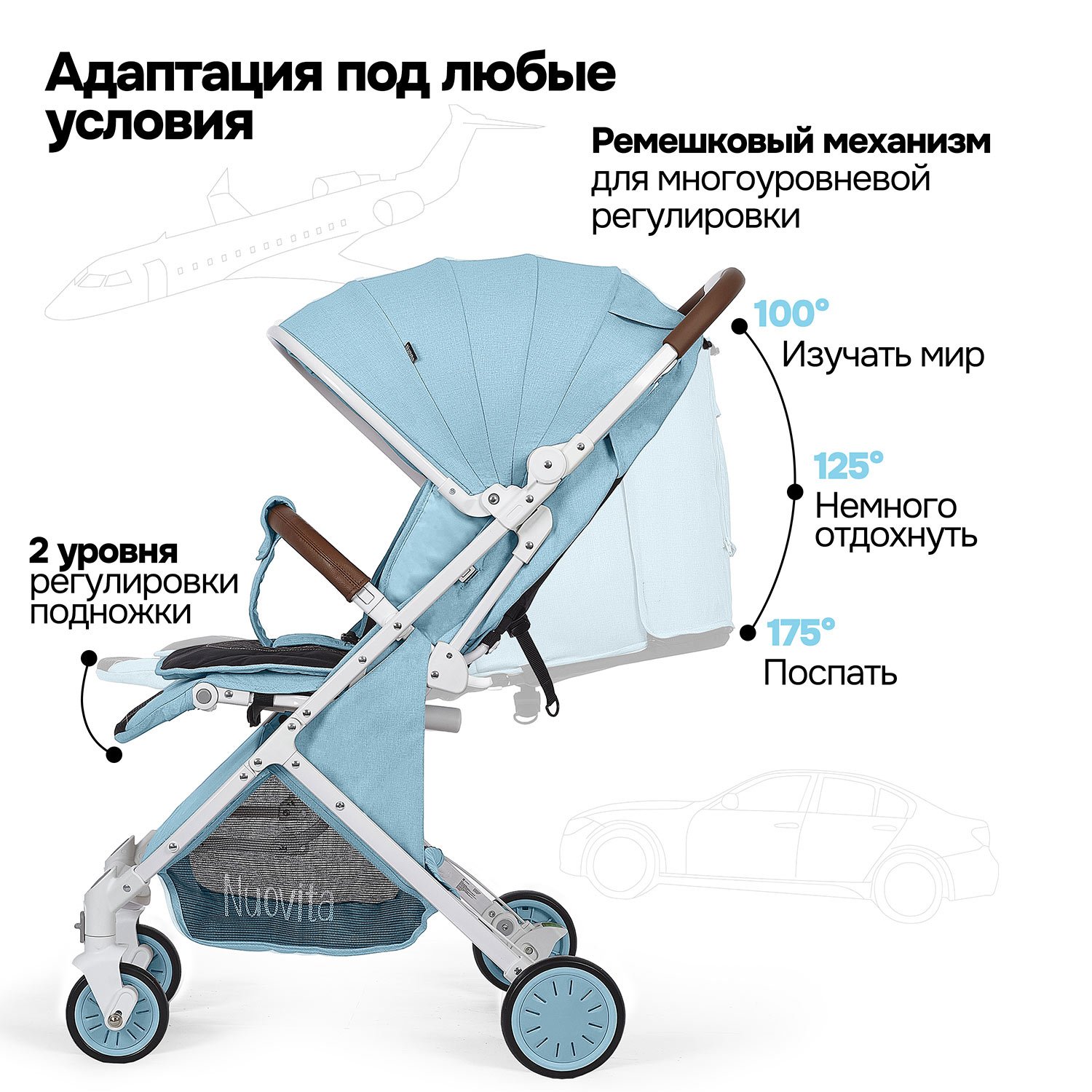 Коляска прогулочная Nuovita Giro Lux голубой - фото 7