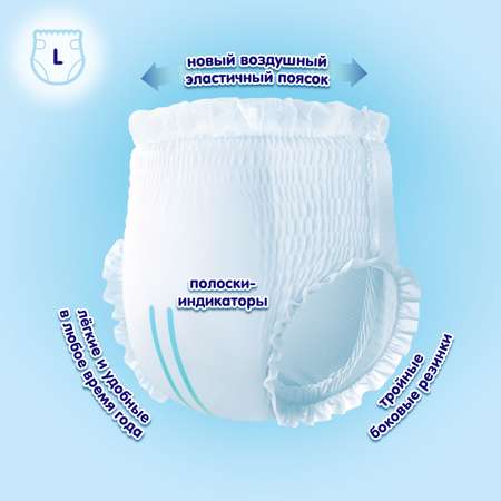 Трусики MANU ультратонкие L (9-15 кг) 58 шт.