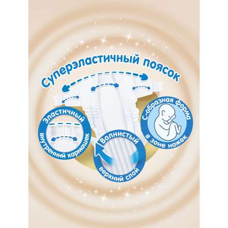 Подгузники Molfix 3 30 шт.