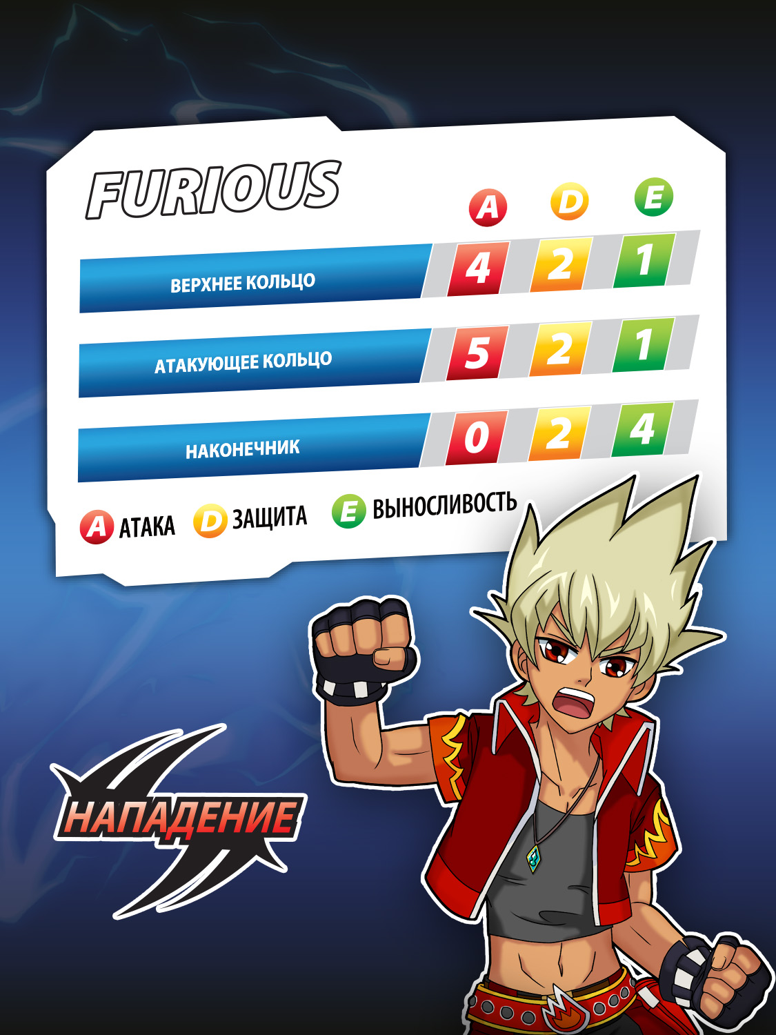 Игровой набор Infinity Nado Furious Сияющий огонь Мэйджор - фото 16