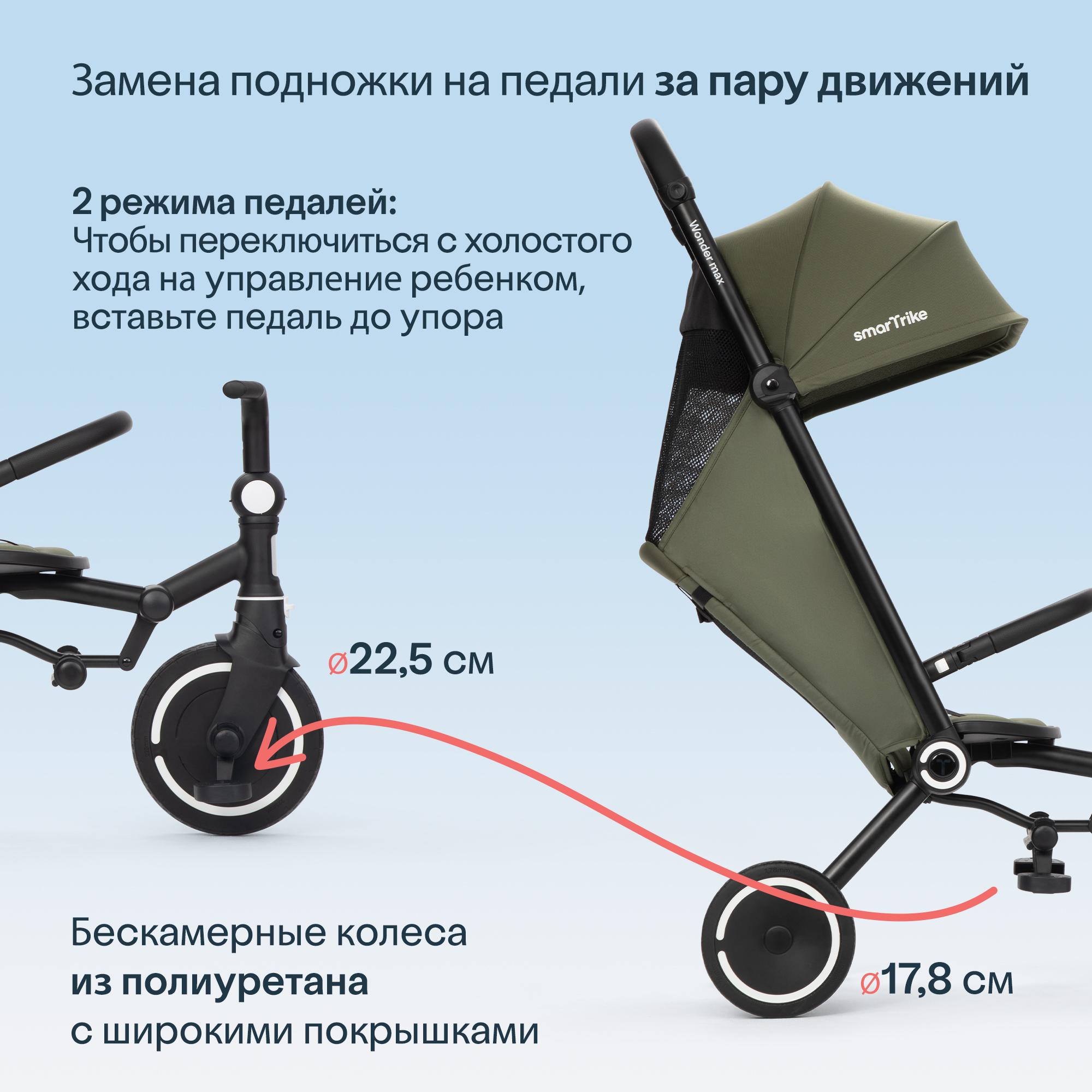 Трехколесный велосипед SmarTrike - фото 7