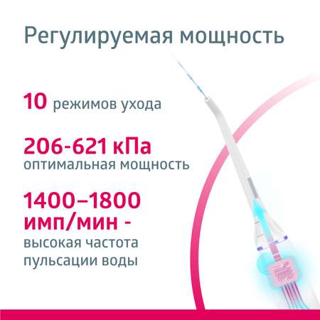 Ирригатор B.Well импульсный 10 реж.