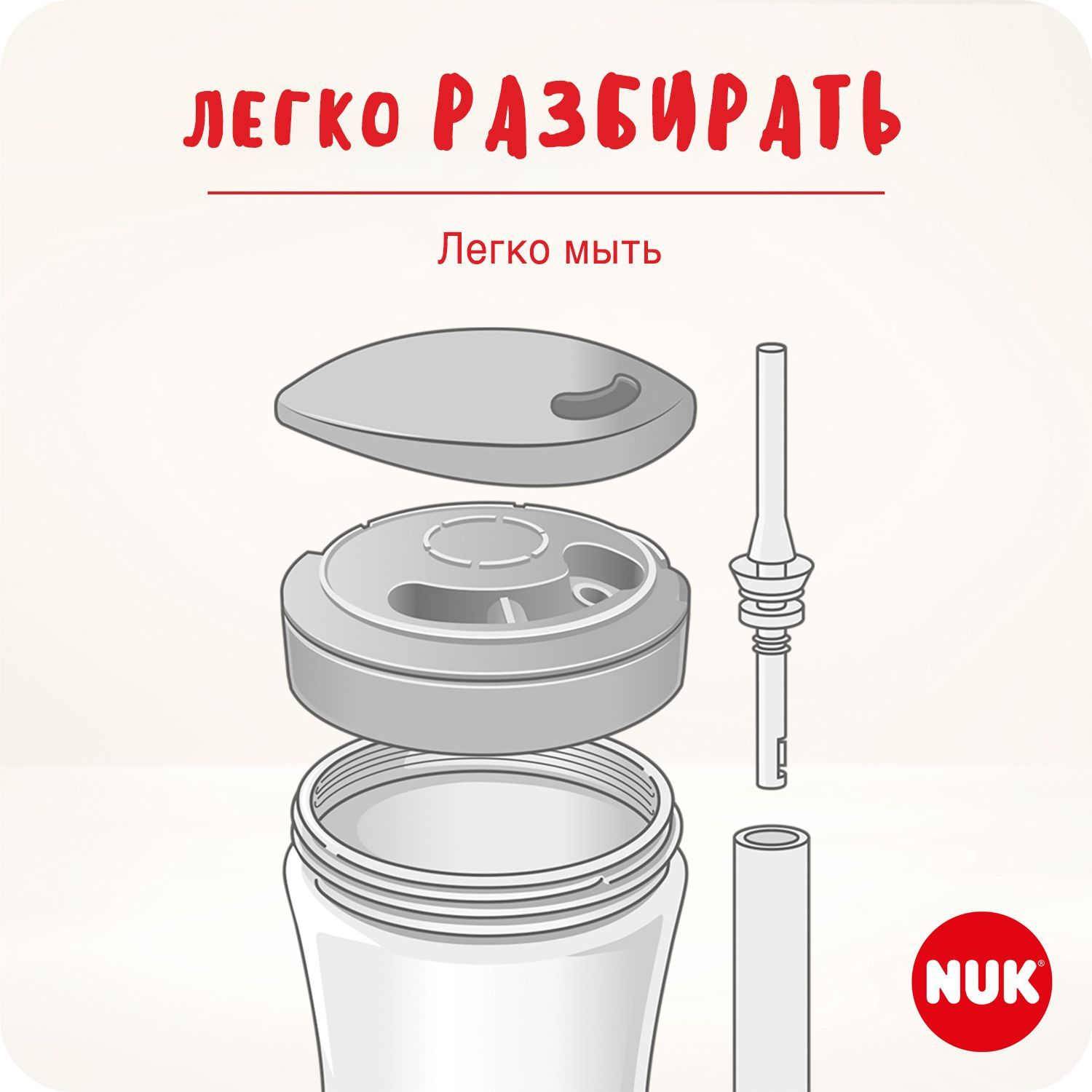 Поильник Nuk Well-Being 230 мл - фото 3