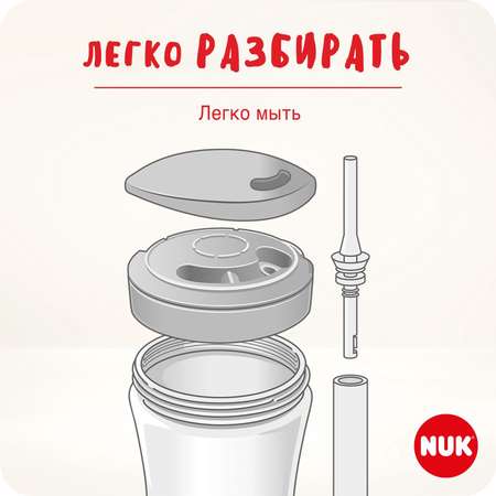 Поильник Nuk Well-Being 230 мл