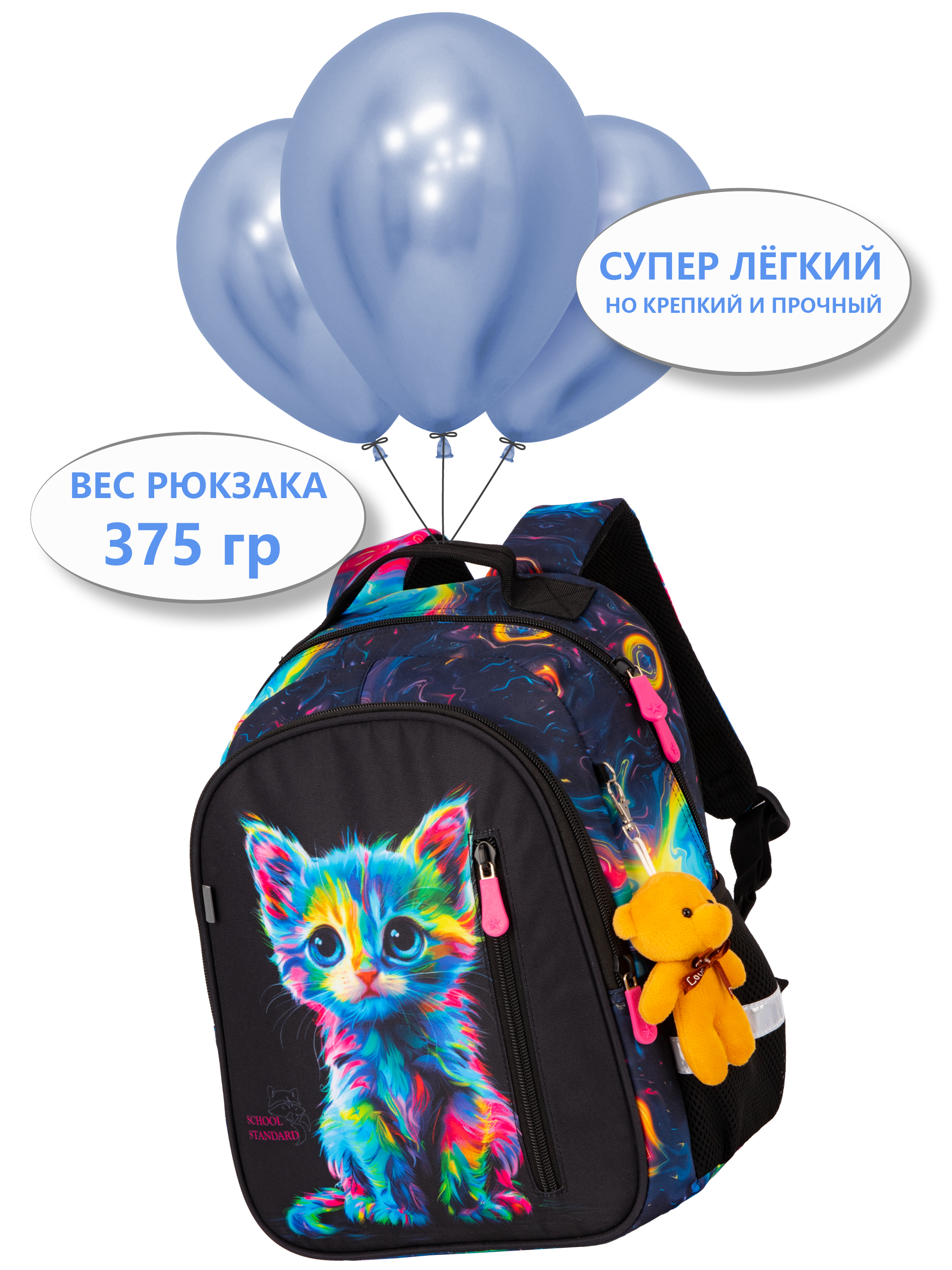 Рюкзак School Standard первокласснику набор 4 в 1 - фото 11