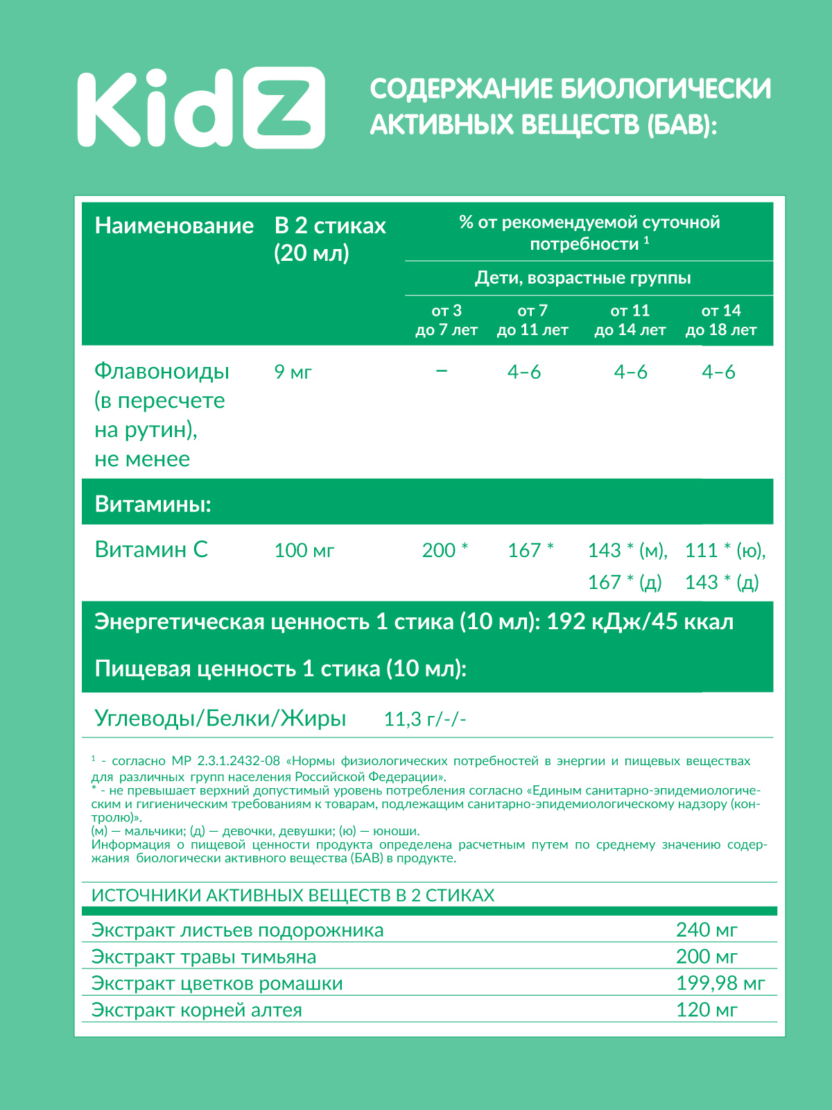 Cироп от кашля Kidz сироп с алтеем и подорожником 10 стиков по 10 мл. - фото 8