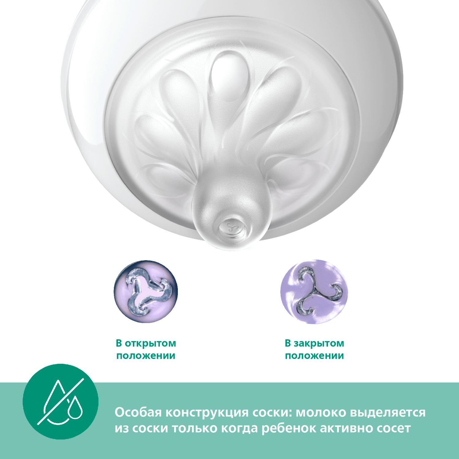 Бутылочка Philips Avent Natural 240 мл - фото 13