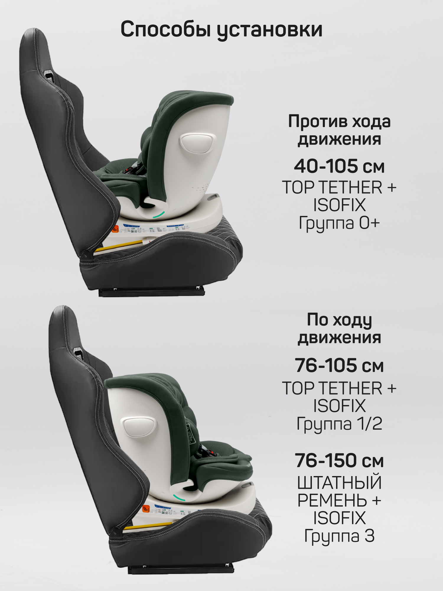 Автокресло Amarobaby Defender Isofix 0+/1/2/3 (0-36 кг) зеленый - фото 11