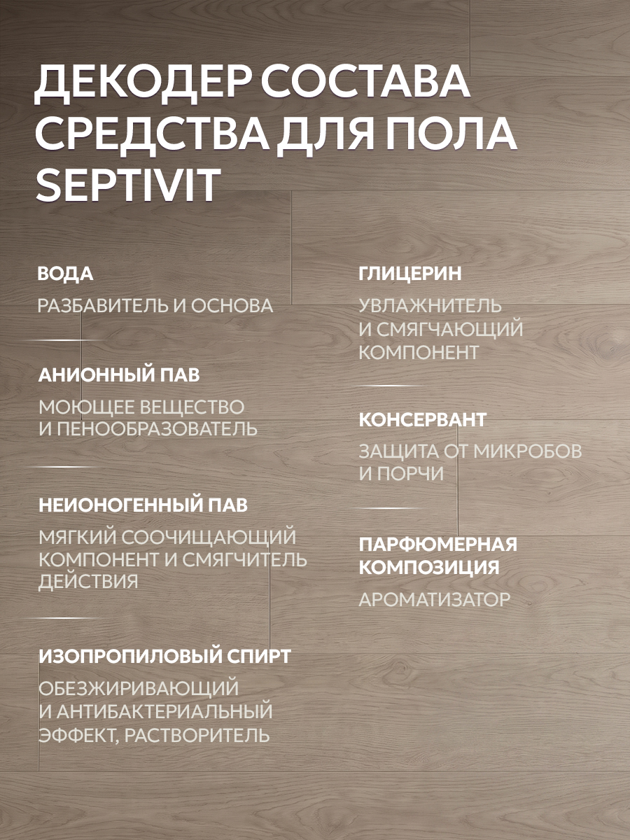 Моющее средство SEPTIVIT антибактериальное 5000 мл для пола и покрытий - фото 8