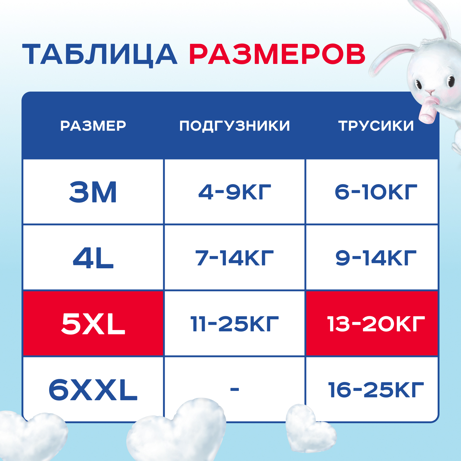 Трусики Солнце и луна XL (13-20 кг) 50 шт. - фото 8