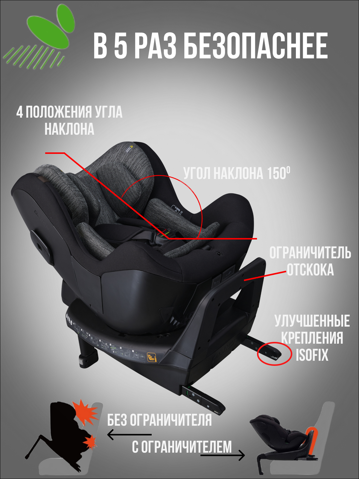 Автокресло DAIICHI One-FIX Isofix 0+/1 (0-18 кг) - фото 7