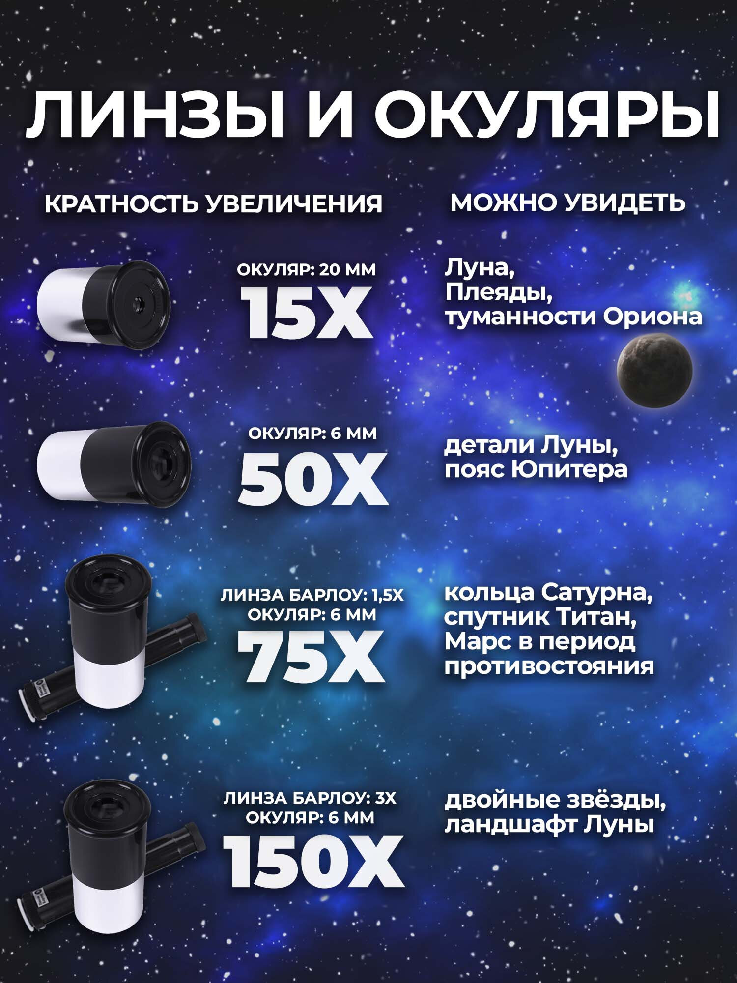 Телескоп Brauberg - фото 6