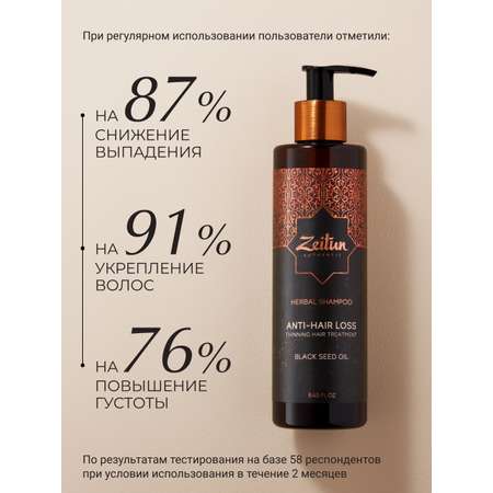 Шампунь Zeitun 250 мл
