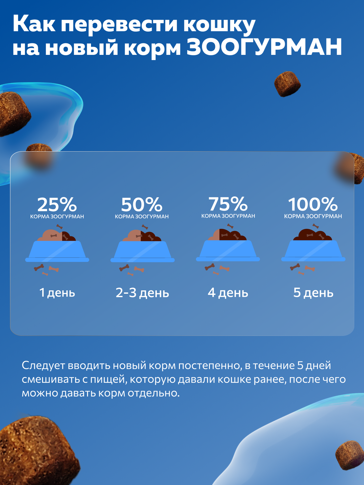 Корм сухой Зоогурман Океаническая рыба 10 кг - фото 5