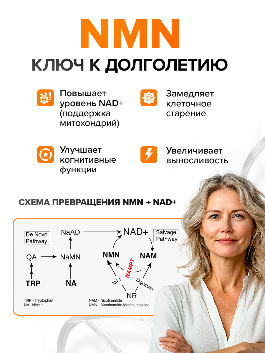 Антивозрастной комплекс Доктор Море НМН 300 мг + ресвератрол 100 мг + пиперин 5 мг NAD+ - фото 3