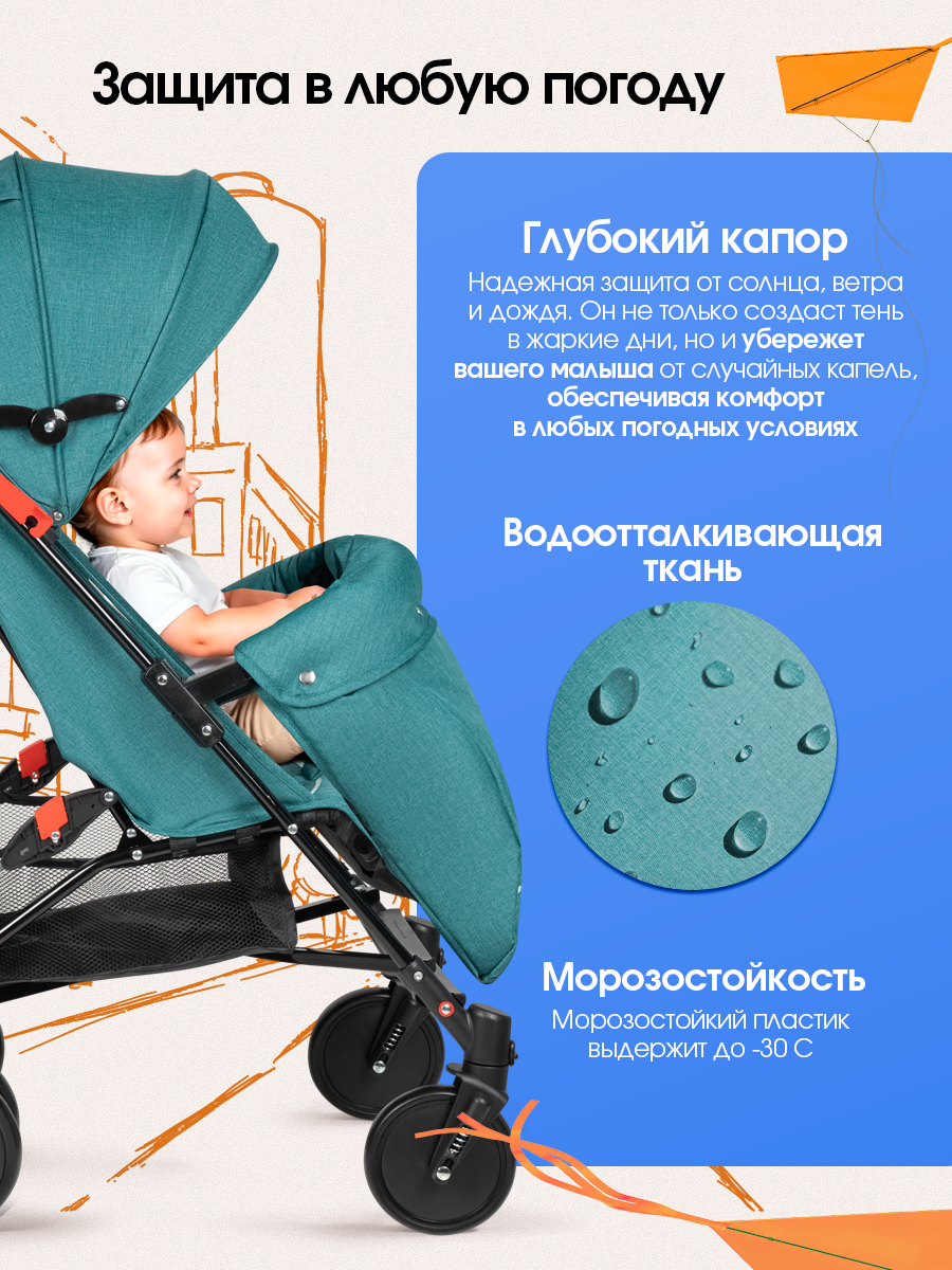 Коляска прогулочная Costa Koda бирюзовый - фото 2