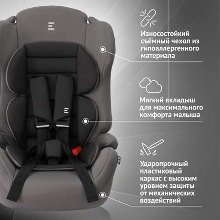 Автокресло Еду-Еду Lux 1/2/3 (9-36 кг)
