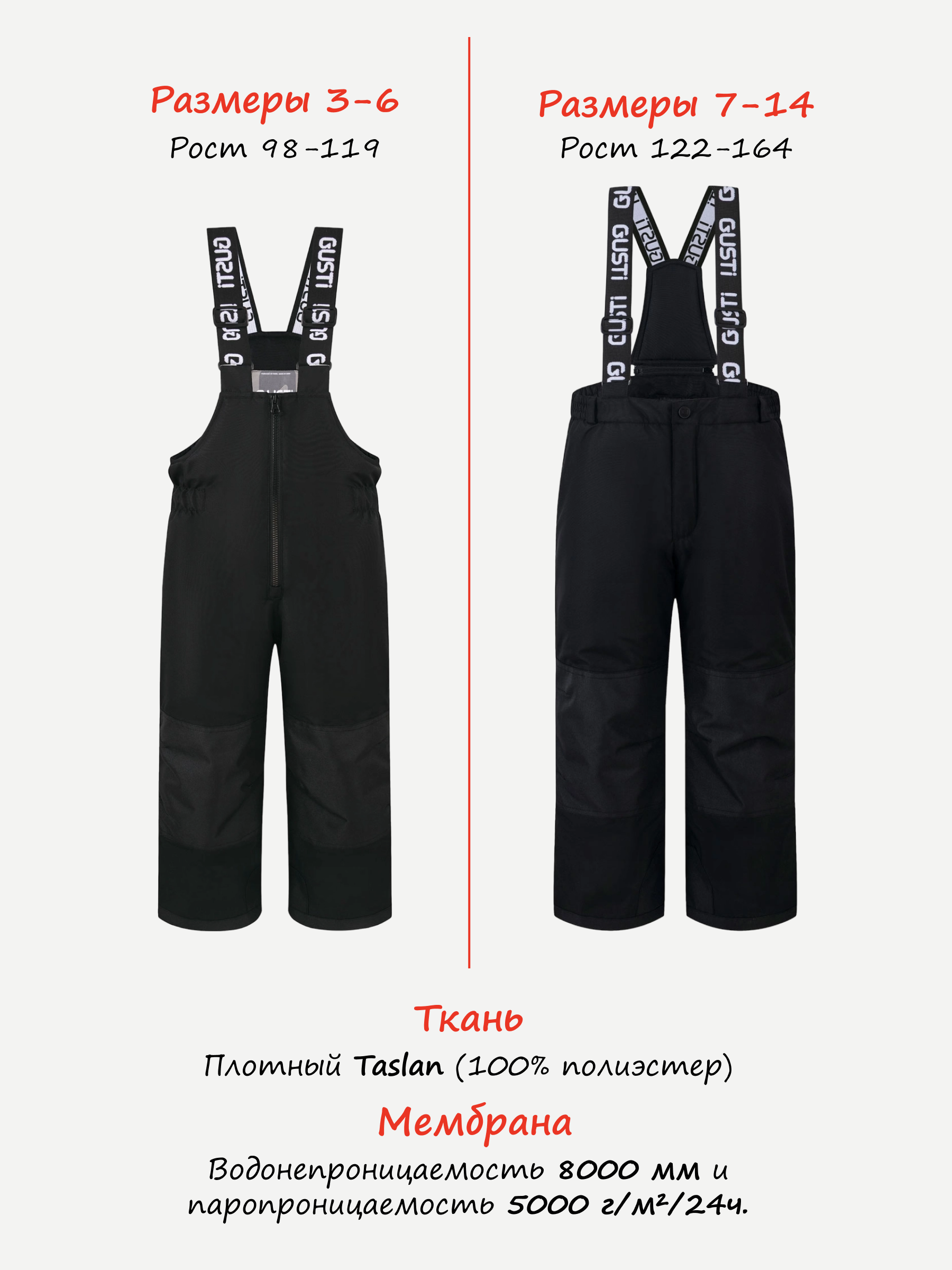 Полукомбинезон GUSTI GW5UP292-BLACK - фото 3