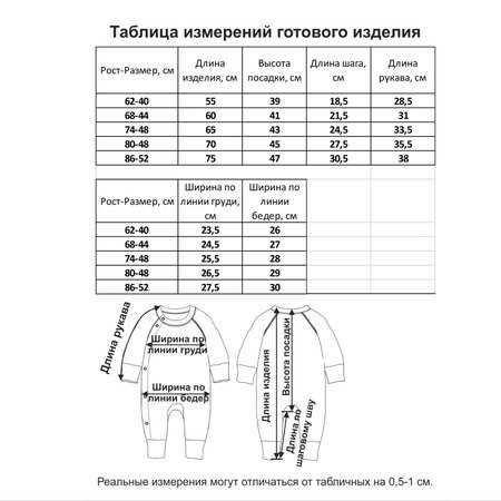 Комбинезон Мамуляндия