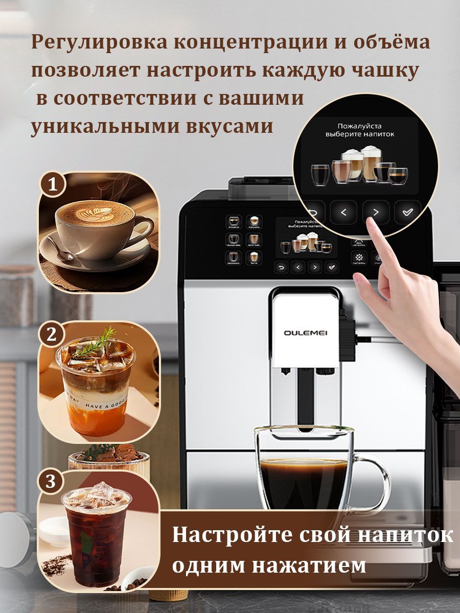 Автоматическая кофемашина 1,5л 1450 Вт Oulemei OLM-KFA028 - фото 3