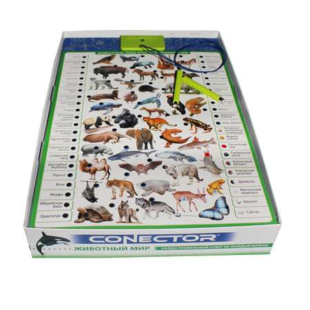 Настольная игра Educa Электровикторина