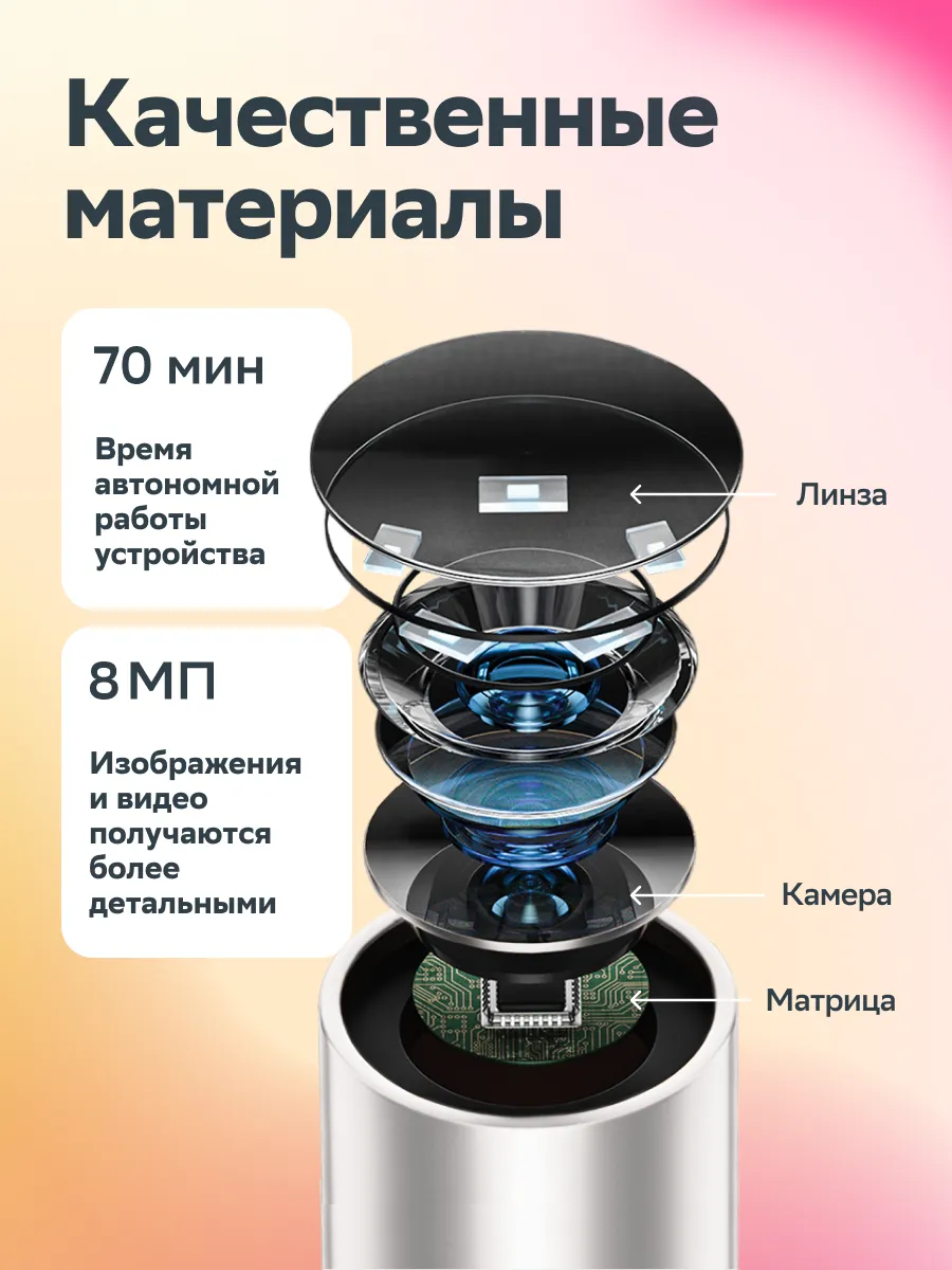 Отоскоп СберЗдоровье Жираф D3 Pro - фото 5