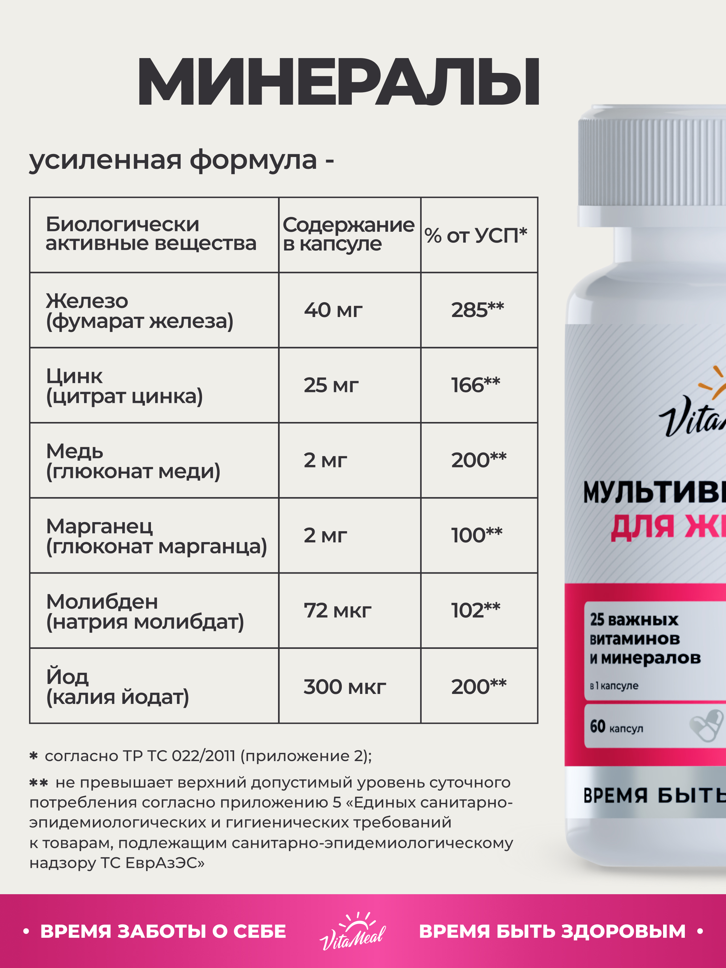 Витаминно-минеральный комплекс VitaMeal для женщин для красоты и здоровья 60 капсул - фото 7