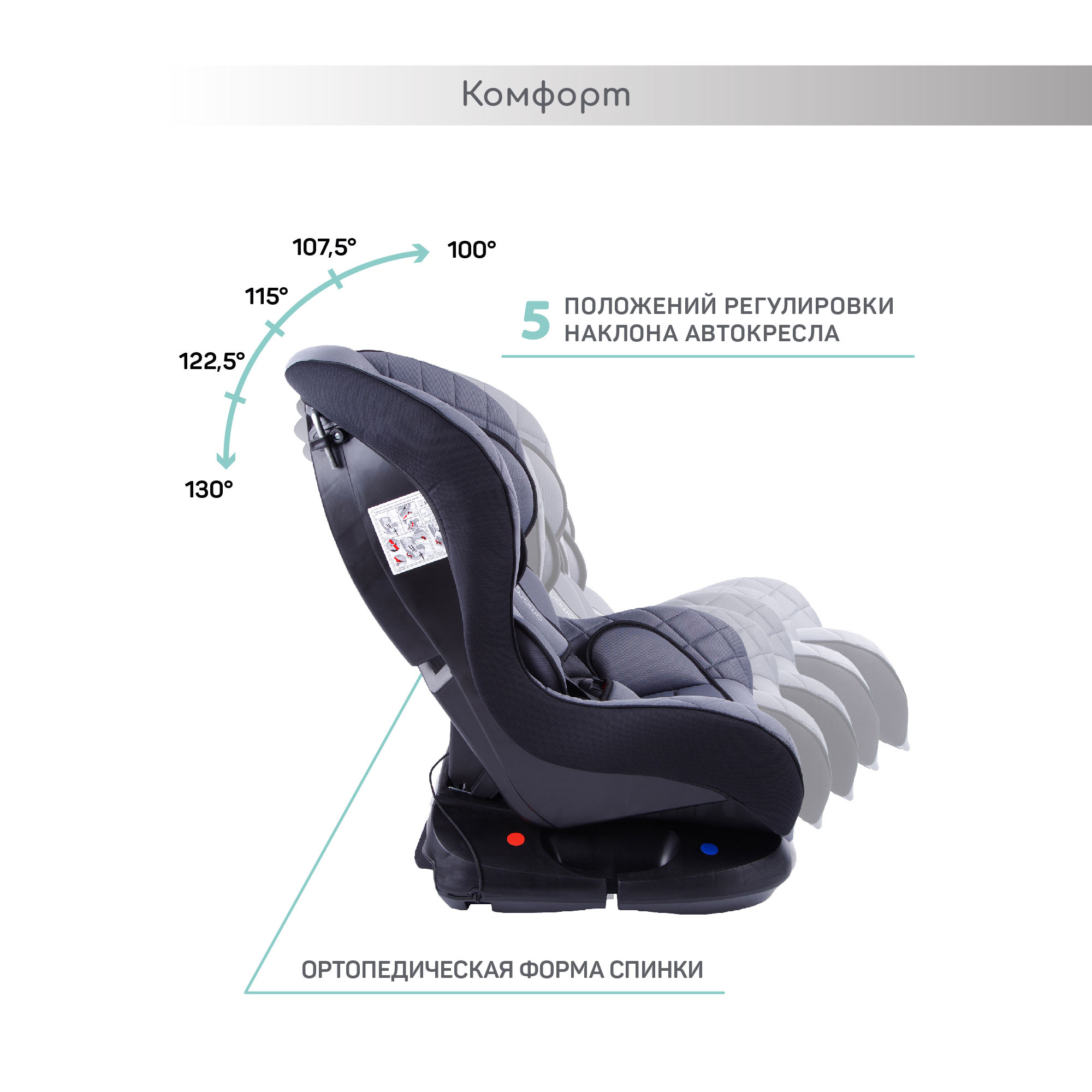 Автокресло Amarobaby Safety 0+/1 (0-18 кг) - фото 5
