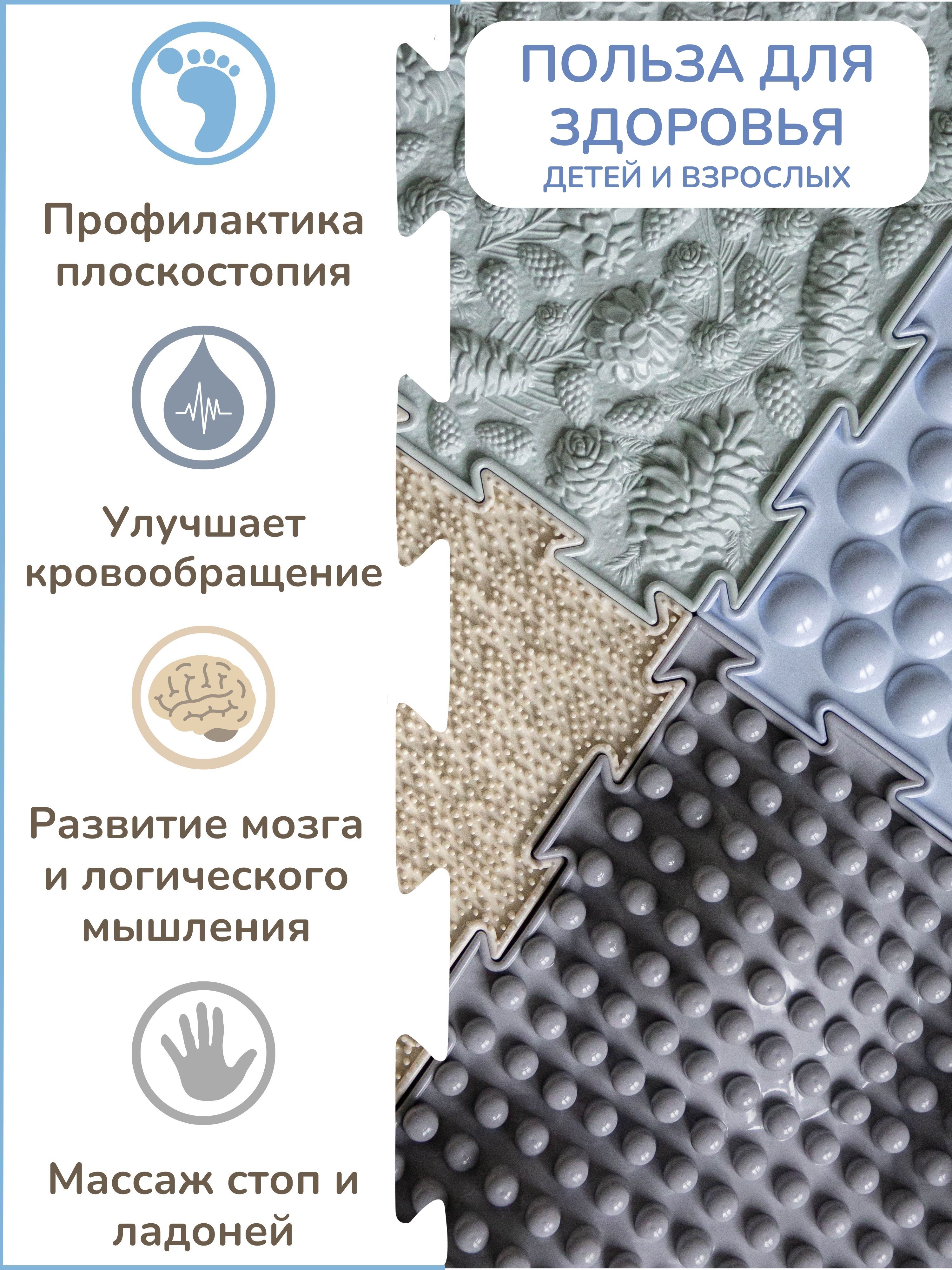 Коврик-пазл Ортодон массажный развивающий 26 x 300 см - фото 8