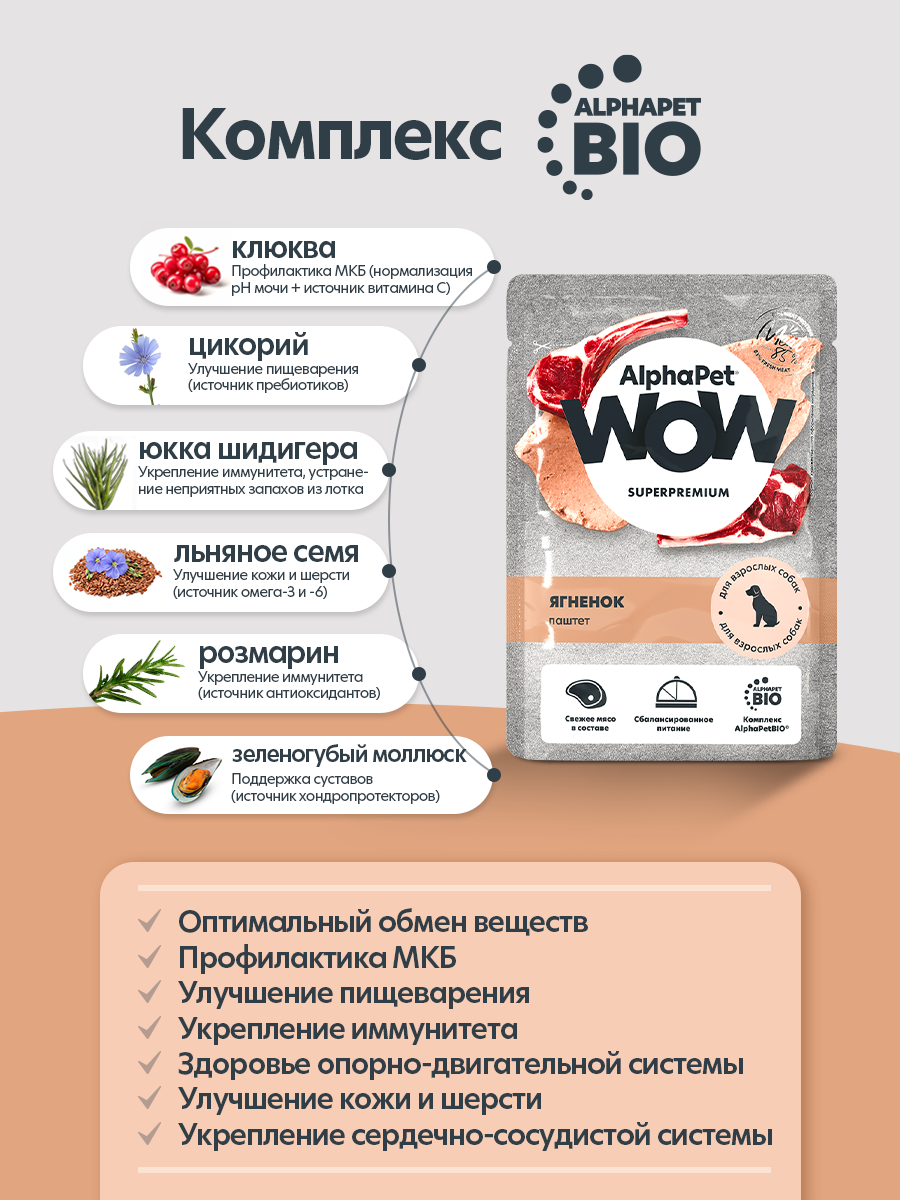 Пауч 28 шт Влажный полнорационный корм AlphaPet для взрослых собак паштет с ягненком AlphaPet WOW Superpremium, 85 г - фото 6
