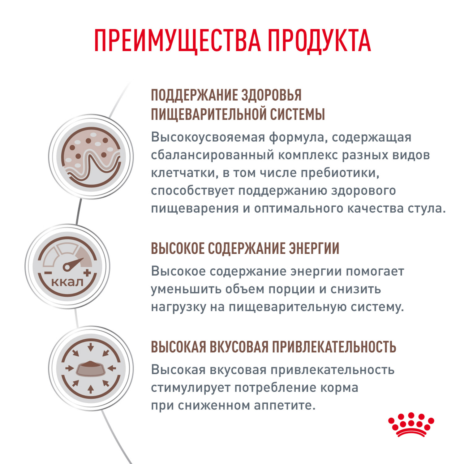 Корм для собак ROYAL CANIN Gastro Intestinal GI25 при нарушениях пищеварения 2кг - фото 3