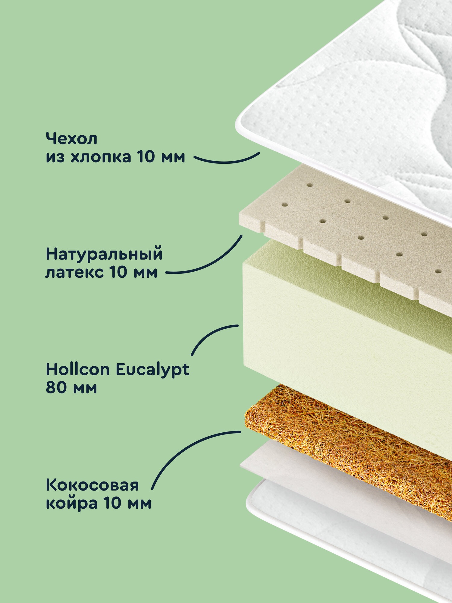 Матрас Junion Liplup - фото 4