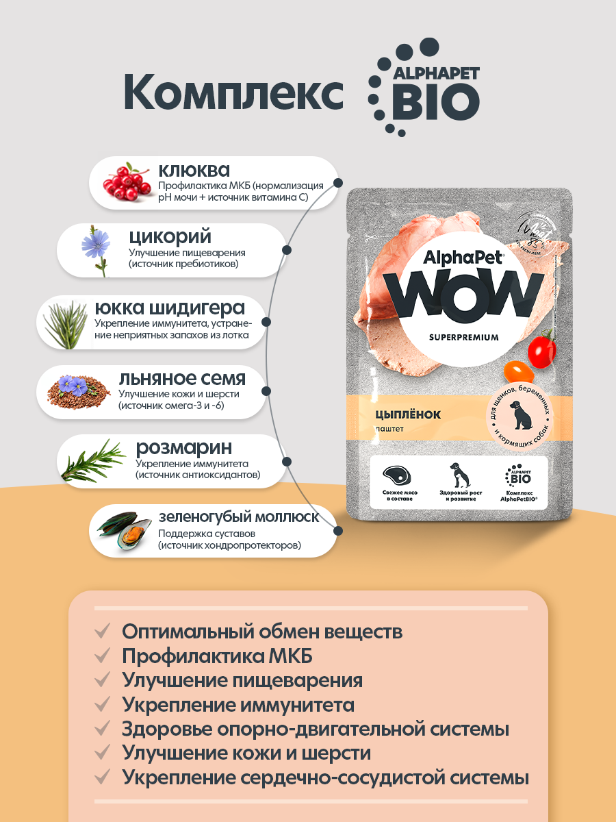 Пауч 28 шт Влажный полнорационный корм AlphaPet для щенков, беременных и кормящих собак паштет с цыплёнком, 85 г - фото 6