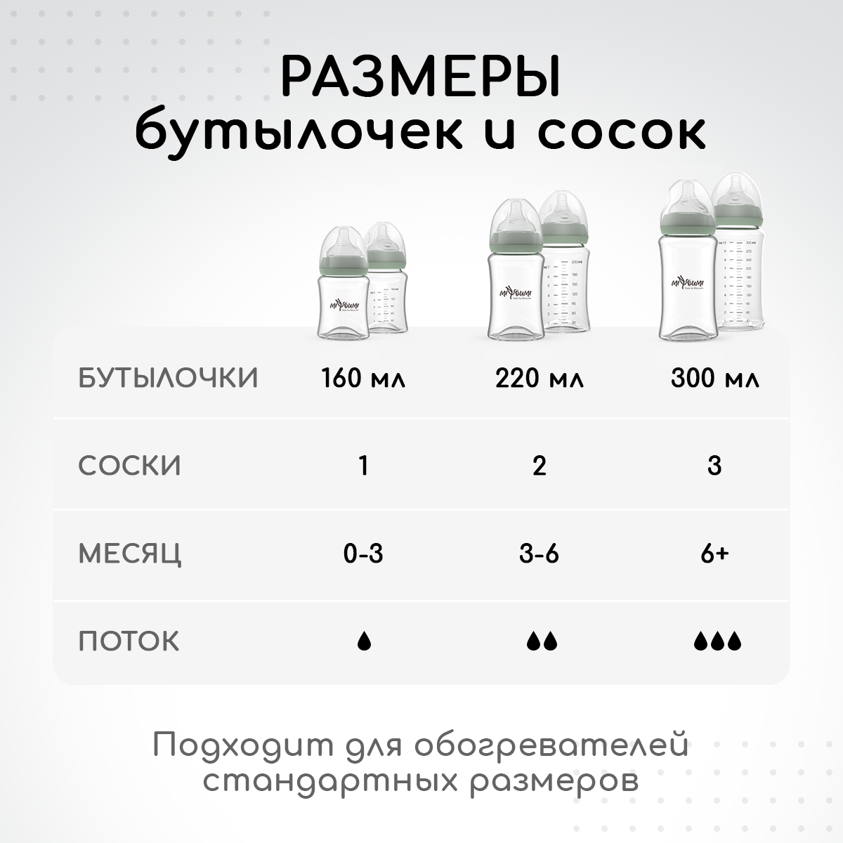 Бутылочка Miyoumi Anti-Colic 300 мл 1 шт. - фото 11