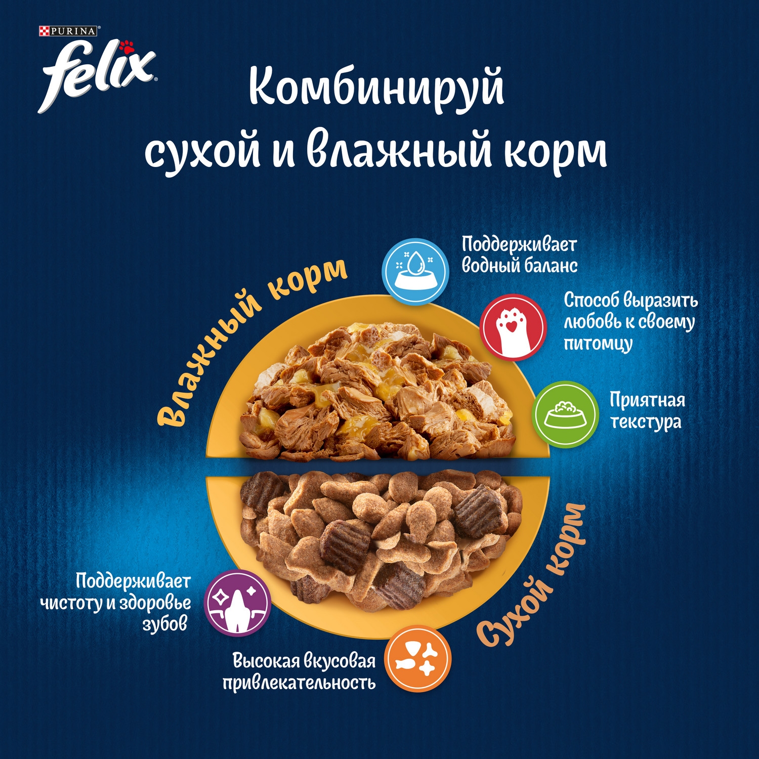 Корм для кошек Felix Мясное объедение  сухой с курицей 600г - фото 9