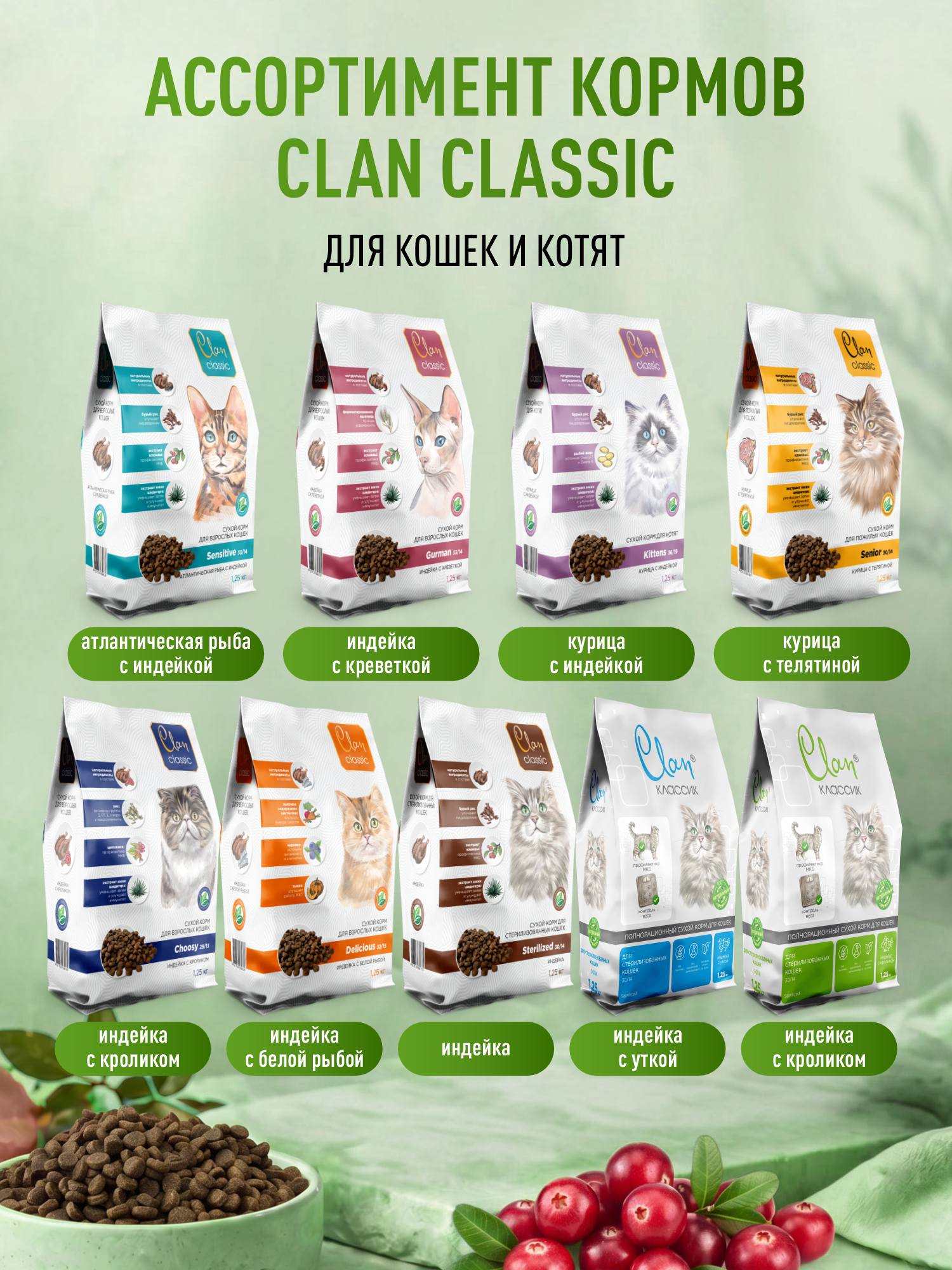 Корм для кошек сухой для стерилизованных Clan Classic Sterilized 30/14 индейка с кроликом 20кг - фото 6