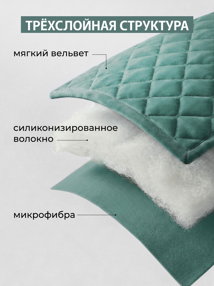 Покрывало Theodora вельвет зеленый 180 x 220 см - фото 3