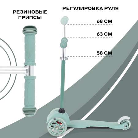 Самокат Rant трехколесный