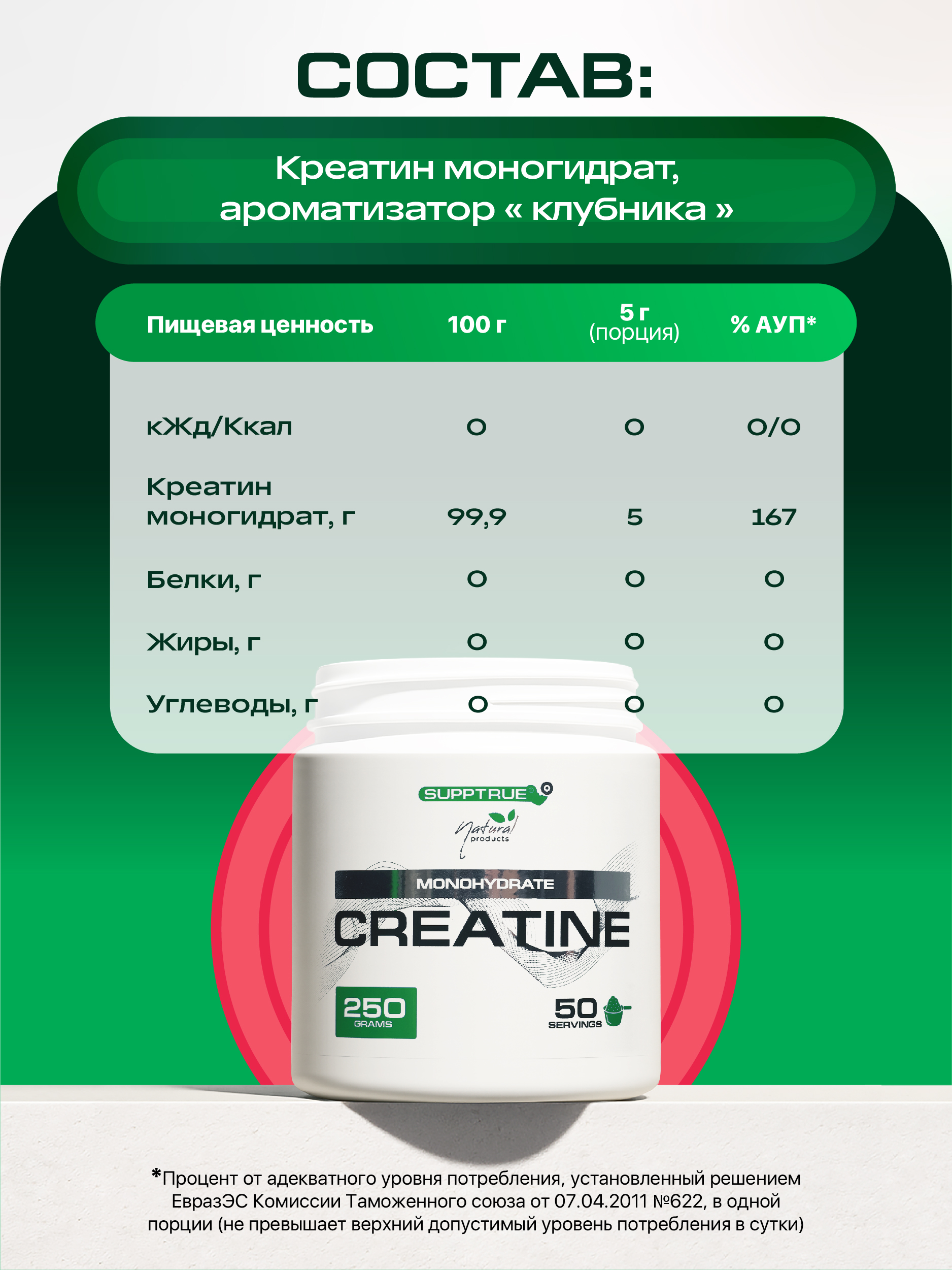 Креатин 250 г. SUPPTRUE MONOHYDRAT со вкусом клубники - фото 6