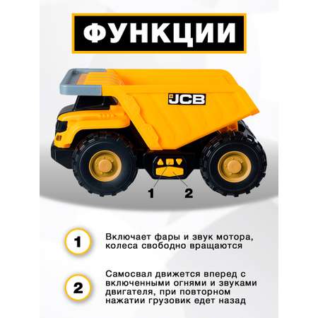 Самосвал JCB Mighty Moverz